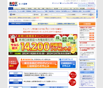 [楽天証券]	新規口座開設で楽天スーパーポイント最大１４２００円相当をプレゼント